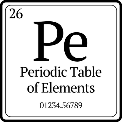 Periodic Table of Elements